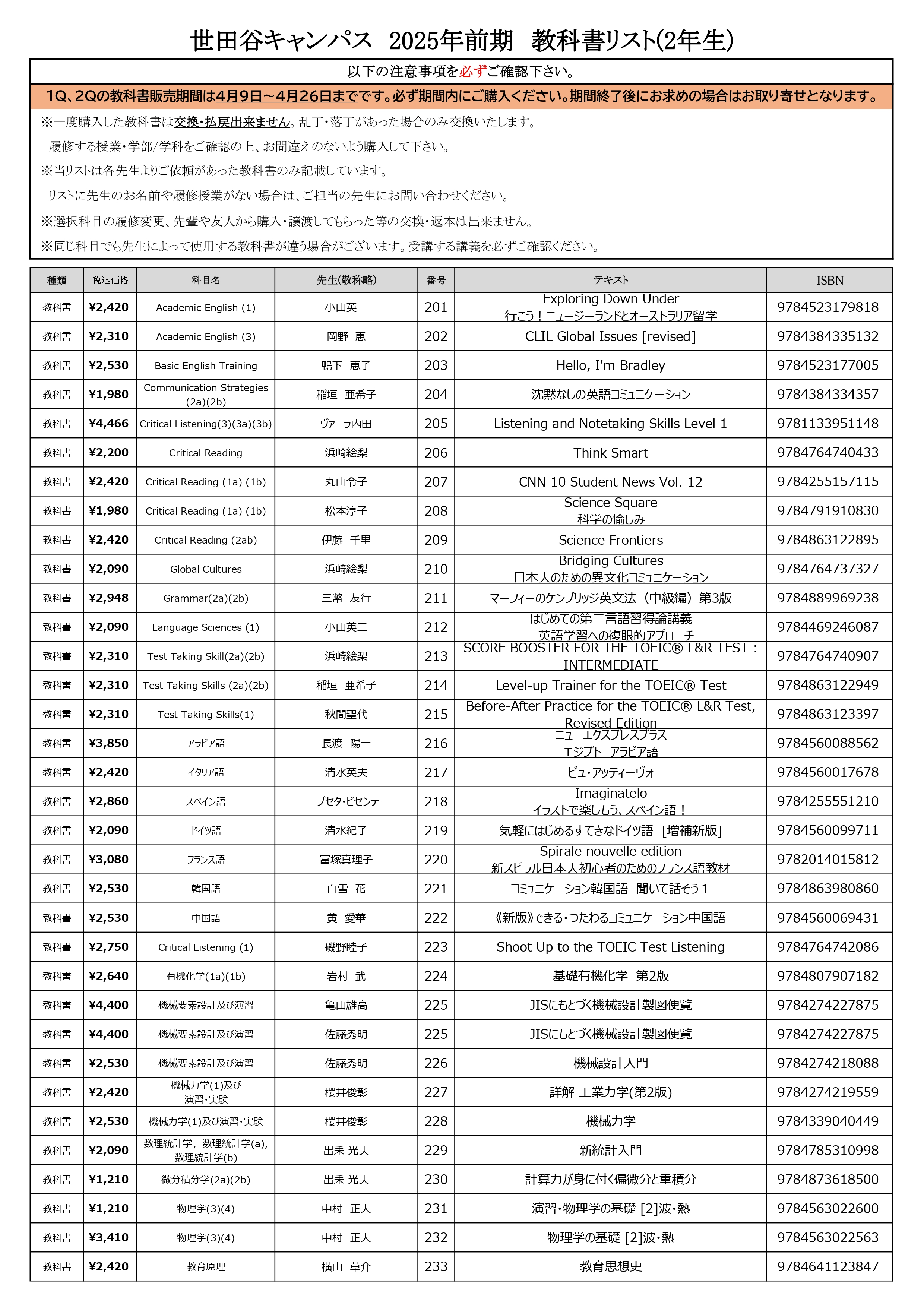 2年生】教科書リスト | キャンパスショップ世田谷